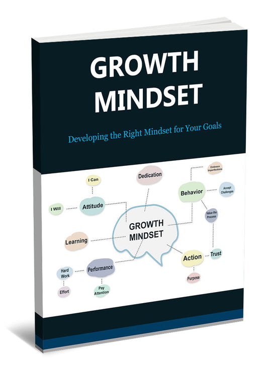 Growth Mindset eBook